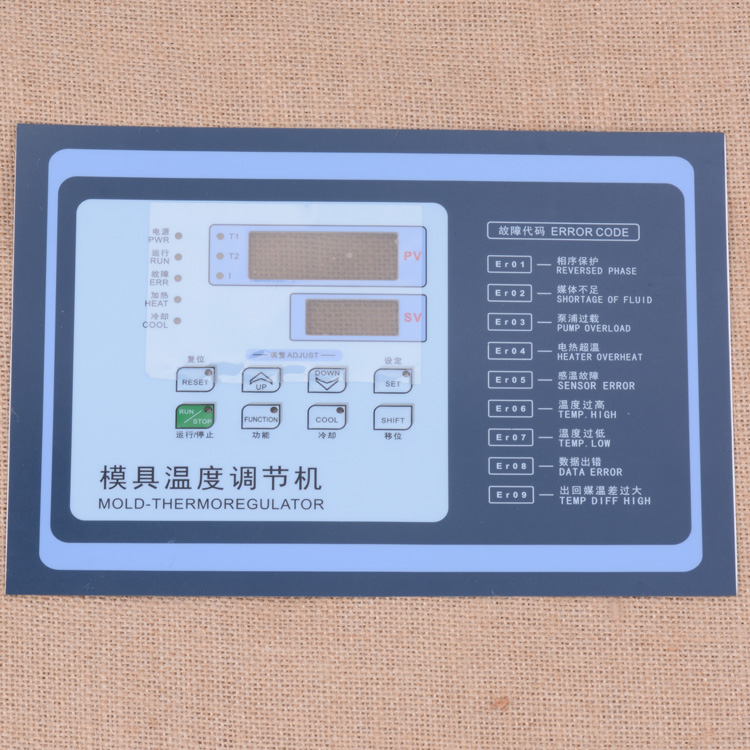 ����������